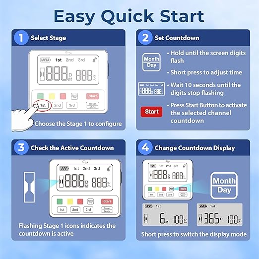 iSpring AFLT3 Automatic Water Filter Timer, Lifespan Reminder for Whole House and Under Sink Water Filter Systems, Up to 3 Stages and 12 Months Countdown