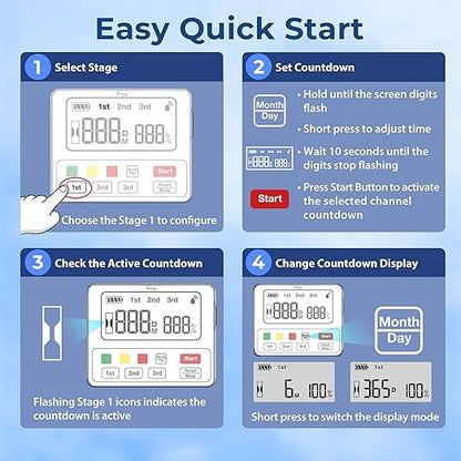 iSpring AFLT3 Automatic Water Filter Timer, Lifespan Reminder for Whole House and Under Sink Water Filter Systems, Up to 3 Stages and 12 Months Countdown
