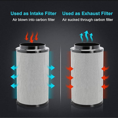iPower 6" Air Carbon Filter for Inline Duct Fan, Intake and Exhaust Fans, with Premium Australia Virgin Charcoal, Black