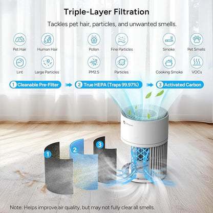 Dr.Prepare Air Purifiers for Bedroom,Quiet Air Purifier with 15 dB Sleep Mode & Night Light,H13 HEPA Washable Filter, 360°Air Inlet, 3 Timer 12W Design, Air Cleaner for Pet Dander,smoke