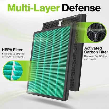 Durabasics Replacement Compatible with 400/400S Airmega Max 2, High Performance HEPA and Activated Carbon Filter for Air Purifier, 2-Pack