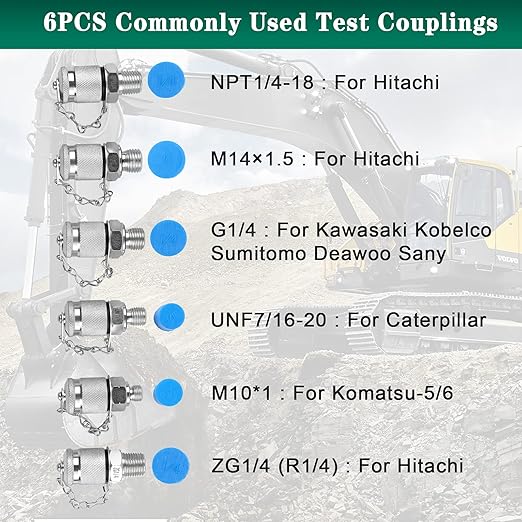 SINOCMP Hydraulic Pressure Test Kit, 3 Pressure Gauges 25Mpa/40Mpa/60Mpa 6 Test Couplings 3 Test Hoses 1 Storage Case Diagnosis Tester Gauge Set for Excavator Construction Machinery Upgraded Version