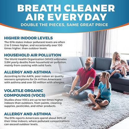 Activated Carbon Air Vent Filters for Home - 4" x 12" Dust Control - Air Filter Freshener for Home Vents to Purify Indoor Air and Homes - Register Filters for Floor Vents (48-Pack)