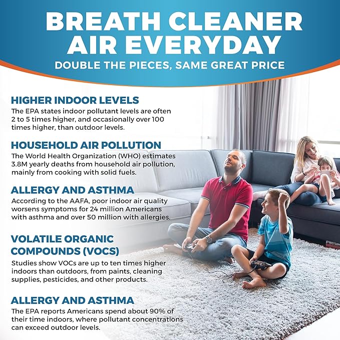 Activated Carbon Air Vent Filters for Home - 4" x 10" Dust Control - Air Filter Freshener for Home Vents to Purify Indoor Air and Homes - Register Filters for Floor Vents (48-Pack)