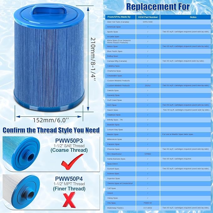 6CH-940 Spa Filter Replaces PWW50P3 Replacement Filter Filbur FC-0359, Aber Hot Tubs 03FIL1400, Waterway 817-0050 PWW50-Certified with NSF50 for Material Safety, 50 Sq.ft 2Pack