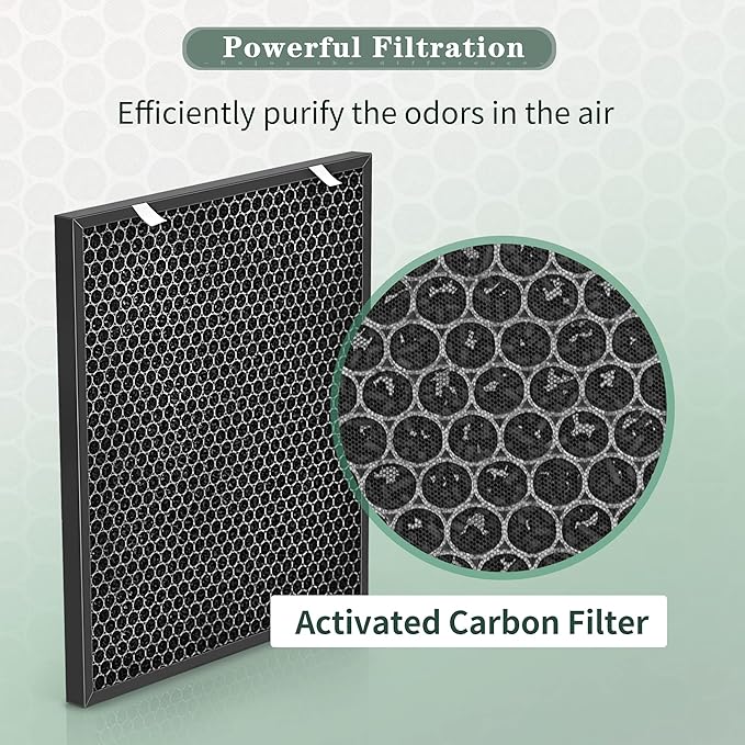 Air400 Filter Compatible with Bissell Air400 Air Pu-rifier Filter Replacement 2479 Series, Compared to Part# 2521, 2520, 3365, 2 H13 True HEPA (2521) +2 Carbon Filters (2520) +2 Pre-Filters