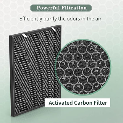 Air400 Filter Compatible with Bissell Air400 Air Pu-rifier Filter Replacement 2479 Series, Compared to Part# 2521, 2520, 3365, 2 H13 True HEPA (2521) +2 Carbon Filters (2520) +2 Pre-Filters