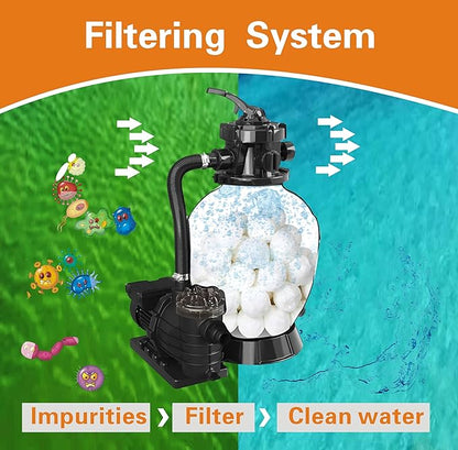 1.5 lbs Pool Filter Balls for Sand Filter, Reusable Pool Sand Filter Balls, Efficient Pool Fiber Filter Balls, Blue Filter Media Balls for Pool (Equals 55lbs Pool Filter Sand) (1, White)