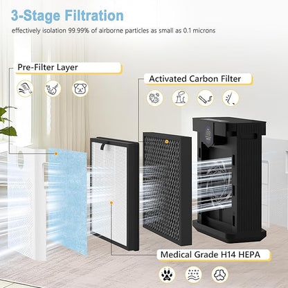 AP303 AP304 Replacement Filters, Compatible with DAYETTE ＆ FRESHDEW Air Purifier AP303/AP304, H14 HEPA Filter with Activated Carbon, 4 Pack (Wildfire Filter)