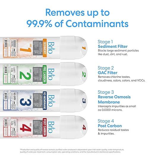 Brio Commercial Grade Bottleless Ultra Safe Reverse Osmosis Drinking Water Filter Water Cooler Dispenser-3 Temperature Settings Hot, Cold & Room Water - UL Approved – Point of Use