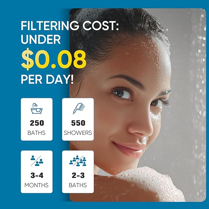 Cobbe Filtered Shower Head with Handheld, High Pressure 6 Spray Mode Showerhead with Filters, Water Softener Filters Beads for Hard Water - Remove Chlorine - Reduces Dry Itchy Skin, Matte Black