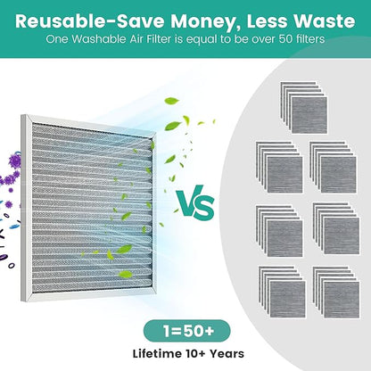 14x14x1 Reusable Air Filter, Washable, Electrostatic HVAC AC Furnace Filter, Merv 8, Lasts a Lifetime, Breathe Safe at Home or in the Office (Actual Size:13.5x13.5x0.82 Inch)