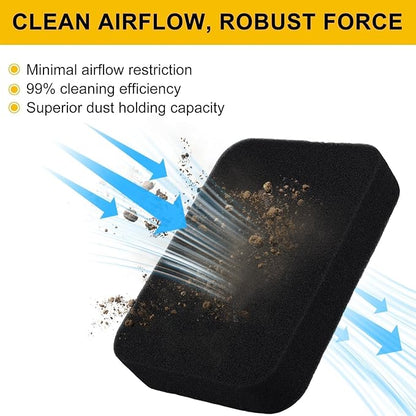 Panari Air Filter for Honda Generator GP5500 GP6500 GP6500E GP7500 GP7500E GP8000E RS5500 RS7000E EB5000X EM5000SX EB5000 EB6500 EB3500 EM6500SX Parts 17211-899-000