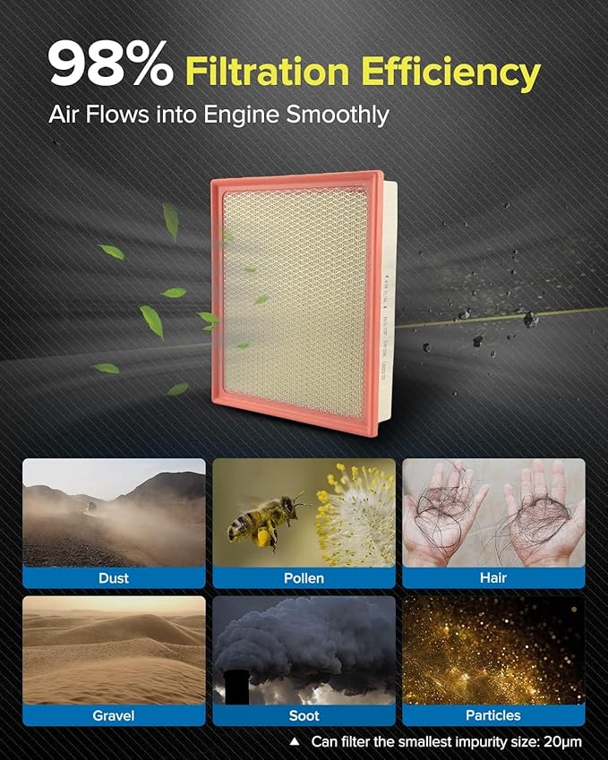 PHILTOP Engine Air Filter CA11895 Replacement for 2013-2022 Toyota (4.0L, 4-6L & 5.7L), Flexible Panel