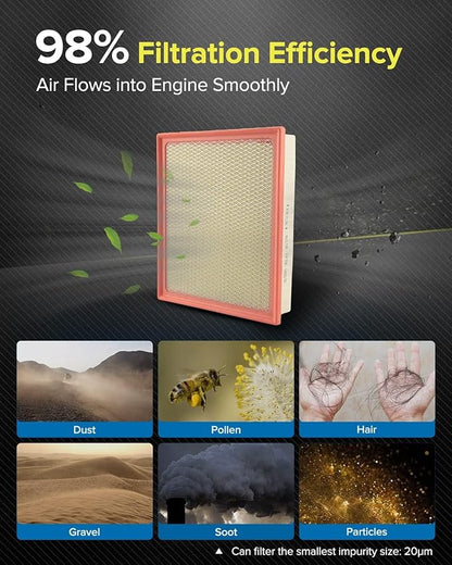 PHILTOP Engine Air Filter CA11895 Replacement for 2013-2022 Toyota (4.0L, 4-6L & 5.7L), Flexible Panel