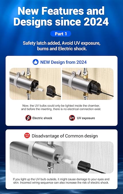 HQUA-TWS-12 Ultraviolet Water Purifier Filter for Whole House Water Purification,12GPM 120V, 1 Extra UV Lamp + 1 Extra Quartz Sleeve
