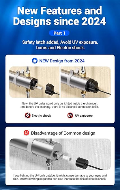 HQUA-TWS-12 Ultraviolet Water Purifier Filter for Whole House Water Purification,12GPM 120V, 1 Extra UV Lamp + 1 Extra Quartz Sleeve