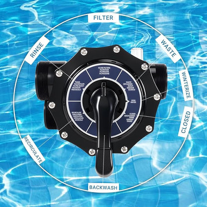 263085 Top Mount Multiport Valve Compatible with Pentair Tagelus Sand Filters,2“ 6-Positions Pool Filter Control Valve