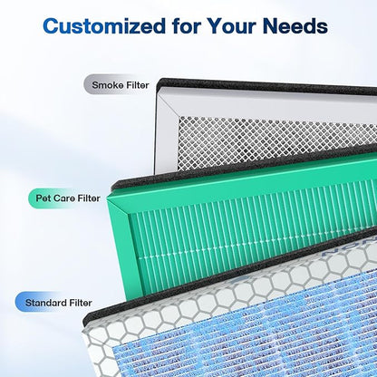 MSA3/MSA3S Pet Odor Replacement Filter Compatible with Membrane Solutions MSA3 and MSA3S Device, 4-Stage HEPA, 2 Pack