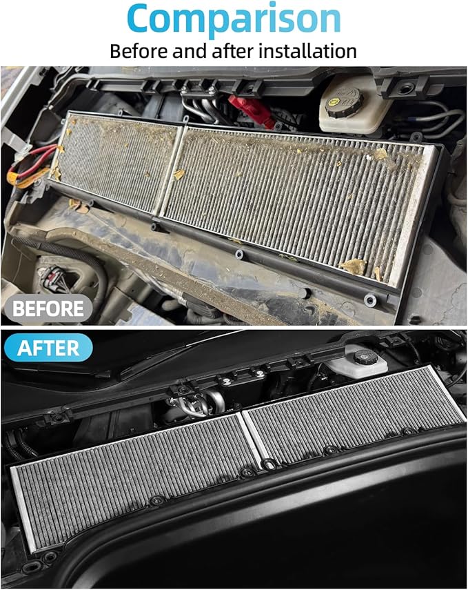 Model Y External Hepa Air Filter with Activated Carbon, External Air Recirculation,Replacement Air Filter Comptatible with Tesla Mode y and model y juniper accesories (Model y-out-airfilter-OE)