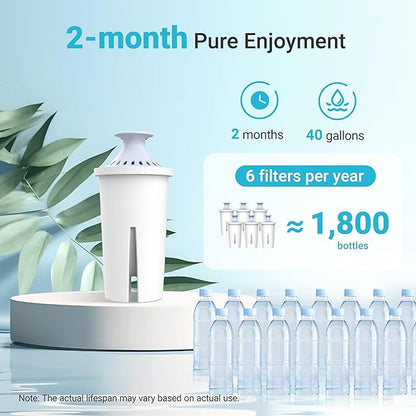 AQUA CREST Alkaline Water Filter, Intended for Brita® Pitchers and Dispensers, Everyday, UltraMax, Metro+, XL and More, NSF Certified, 2 Months, 3 Count, Mineralized Alkaline Water, Increases Water PH