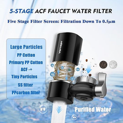 Vortopt Faucet Filter,NSF Certified,400 Gallon High Efficiency Water Purification System,Fast 99% Chlorine,Odor Removal with 1 Water Filter（T1-Black）