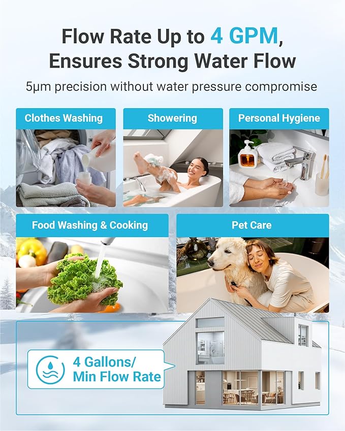 AQUA CREST AP110 5 Micron 10"x2.5" String Wound Whole House Water Filter Replacement for 3M® Aqua-Pure AP110, Culligan® P5, APEC, GE FXUSC, Whirlpool®, Any 10" x 2.5" Home Water Filter, Pack of 4