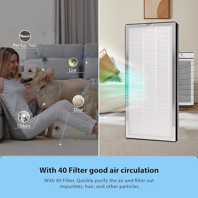 4 Pack MA-40 Replacement Filter Compatible with MA-40 Air Purifiers, 3-in-1 High-Efficiency Filtration System for MA40W MA40B, H13 True HEPA with Pre-Filter