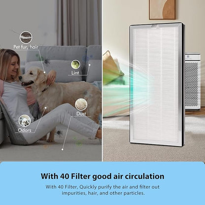 4 Pack MA-40 Replacement Filter Compatible with MA-40 Air Purifiers, 3-in-1 High-Efficiency Filtration System for MA40W MA40B, H13 True HEPA with Pre-Filter