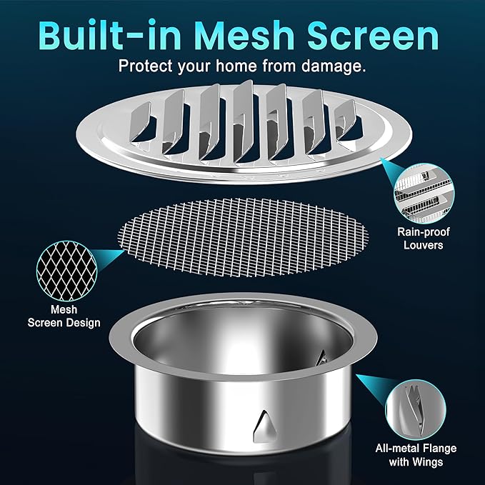 Stainless Steel Soffit Vents 6 Inch, HG Power Round Vent Cover with Screen Mesh, Louver Air Vent Hood for Wall, Ceiling Mount, Bathroom, Garage, Attic Ventilation, 2-Pack, Silver