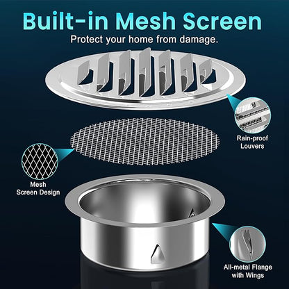 Stainless Steel Soffit Vents 6 Inch, HG Power Round Vent Cover with Screen Mesh, Louver Air Vent Hood for Wall, Ceiling Mount, Bathroom, Garage, Attic Ventilation, 2-Pack, Silver