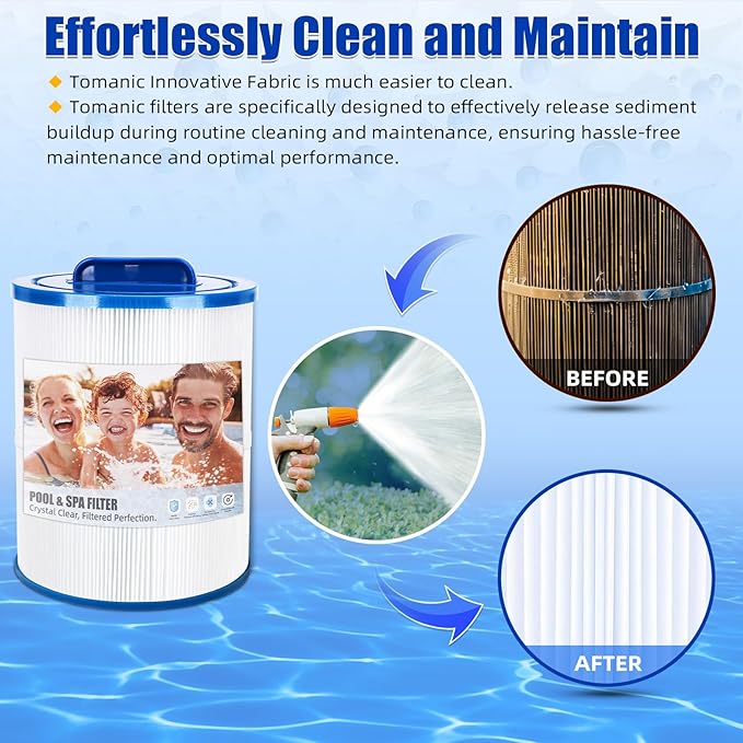 2 Pack SPA Filter Cartridge 6CH-502 Compatible with Artesian Spas 50, 06-0006-12, 06-0005-12, Filbur FC-0311, Pleatco PAS50SV-F2M, Certified with NSF50 for Material Safety, Hot Tub Filters