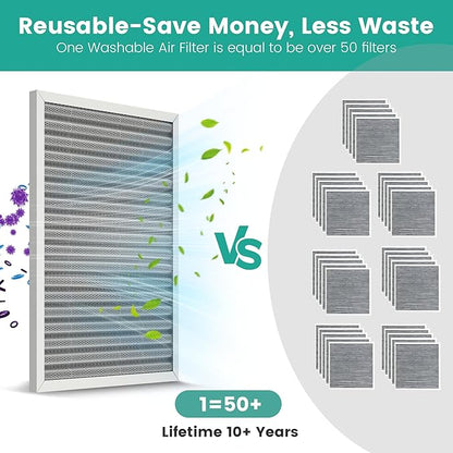 18x24x1 Reusable Air Filter, Washable, Electrostatic HVAC AC Furnace Filter, Merv 8, Lasts a Lifetime, Breathe Safe at Home or in the Office (Actual Size:17.44x23.46x0.82 Inch)