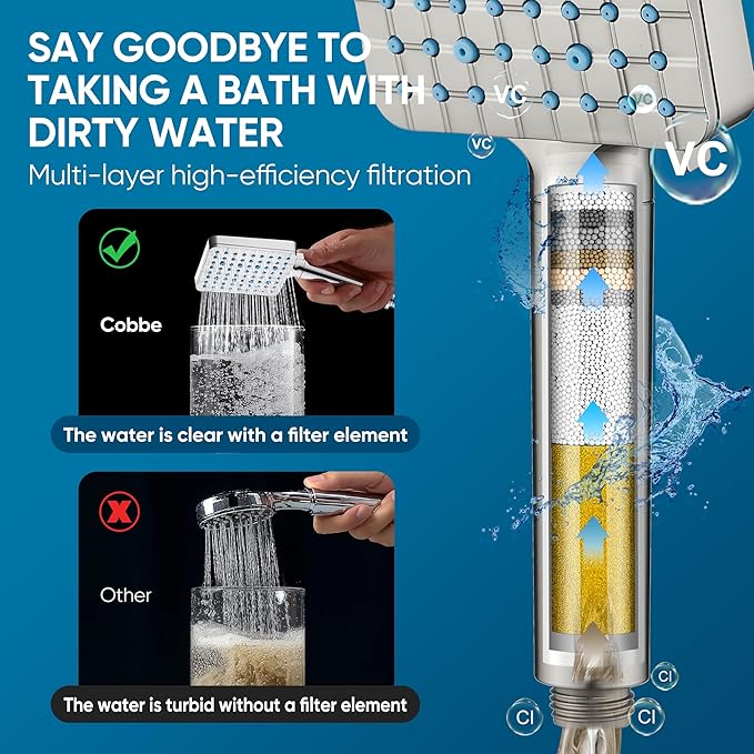 Cobbe Filtered Shower Head with Handheld, High Pressure 6 Spray Mode Showerhead with Filters, Water Softener Filters Beads for Hard Water - Remove Chlorine - Reduces Dry Itchy Skin, Brushed Nickel