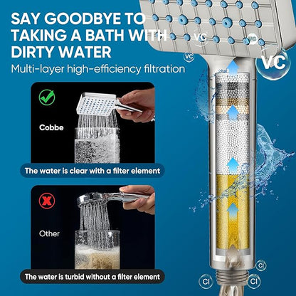 Cobbe Filtered Shower Head with Handheld, High Pressure 6 Spray Mode Showerhead with Filters, Water Softener Filters Beads for Hard Water - Remove Chlorine - Reduces Dry Itchy Skin, Brushed Nickel