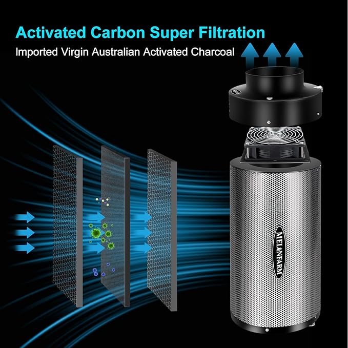 MELONFARM Air Filtration Kit 4", Built-in 14cm Fan Low Nois Carbon Filter with 12-Speed Controller, 8' Ducting, Cooling & Ventilation System for Grow Tents, Indoor Gardening, Hydroponics 4“x12.6"