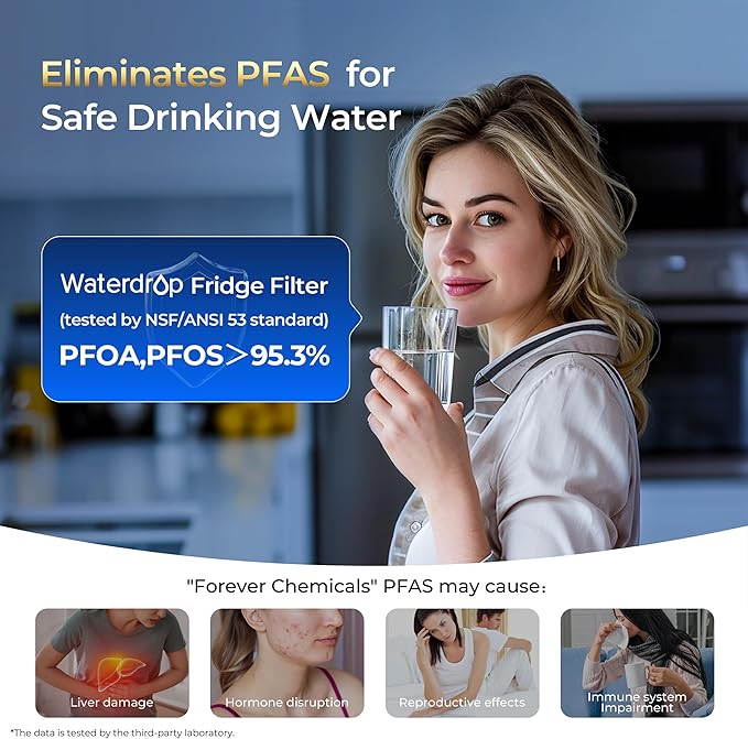 Waterdrop Plus DA29-00020B NSF 401&53&42 Certified Refrigerator Water Filter, Replacement for Samsung® Water Filter HAF-CIN/EXP, HAF-CIN, FMS-2, RF28HMEDBSR, RF263BEAESR, 3 Filters (Package May Vary)