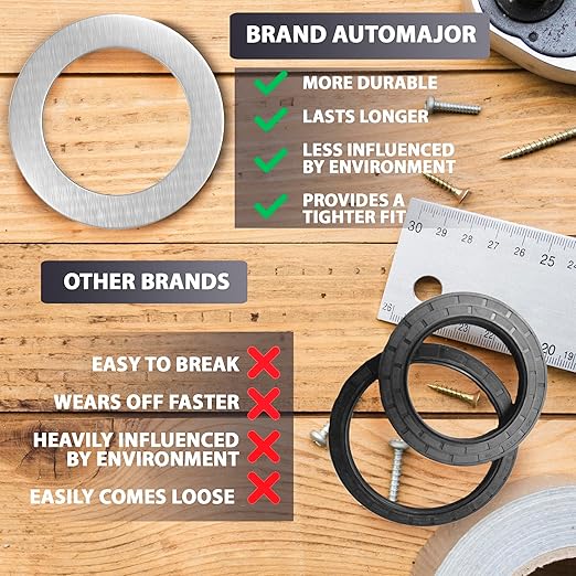 15pcs Oil Rear Differential Drain/Fill Plug Washer Gasket – 20mm Replacement for Honda/Acura OEM 94109-20000 Fits Accord Civic CRV Element Fit Insight Odyssey Pilot Ridgeline S2000 1970-2022