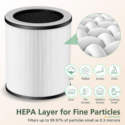 P60 Replacement Filters for YARIKI/TPLMB P60 Air Purifier, for Vhoiu KJ50 Air Purifier, 3 Layer Filtration with Nylon Pre-Filter, HEPA Filter & Carbon Filter, 4 Pack
