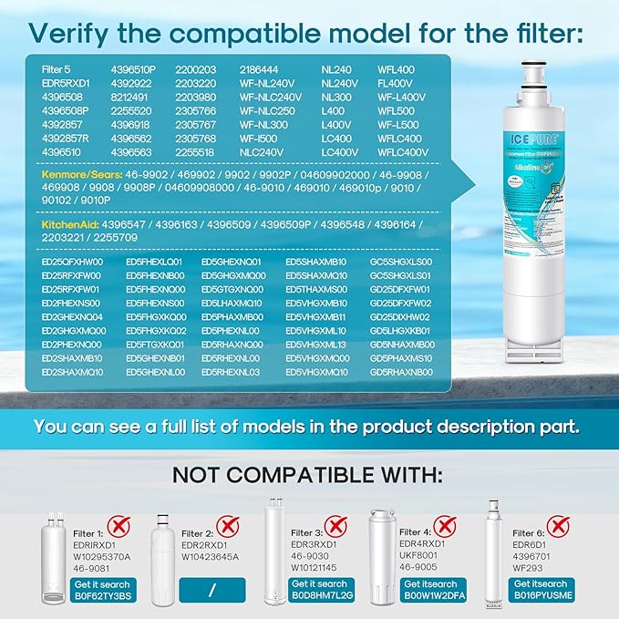 ICEPURE Alkaline 4396508 Refrigerator Water Filter Replacement for EDR5RXD1, EveryDrop Filter 5, Whirlpool 4396510, 4392857, 4396547, 9085, NL300, LC400V, PNL240V, WF-NLC240V WF285, Enhances PH, 3Pack