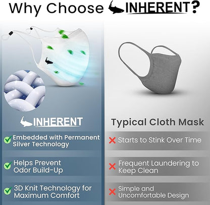 INHERENT Premium Traveler's Face Mask with Anti-Odor SILVERbac | Reusable, Adjustable, Comfortable