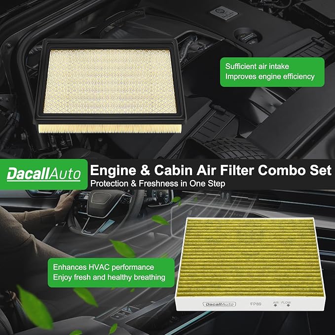 Engine & Cabin Air Filter Set for Ford Explorer 2.3L/3.0L (2020-2023); for Lincoln Aviator 3.0L (2020-2023); for Police Interceptor Utility 3.0L (2020-2024); Replace 7T4Z9601A, JX6Z9601A