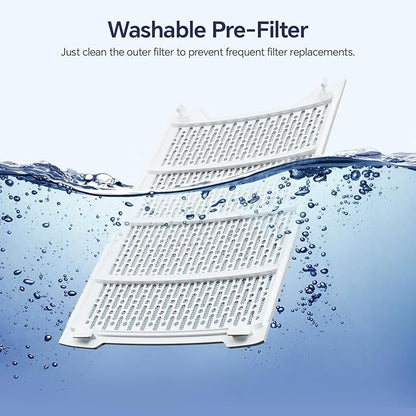 Air Purifiers for Home Large Room up to 2400 Ft², Double-Sided HEPA Air Purifier with Washable Pre-filter, Smart WiFi, PM 2.5 Air Quality Monitor, 3 Fan Modo, for Pets Hair, Dust, Pollen, Smoke