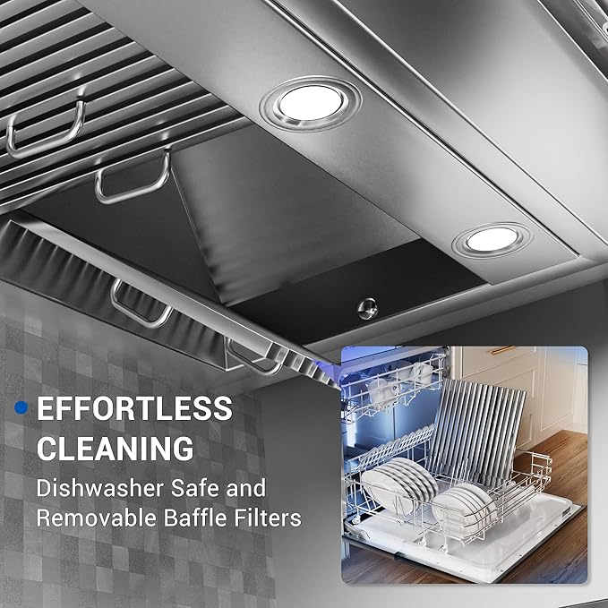 CT Copper Tailor Built-in Range Hood Insert Vent 48 Inch, 1150 CFM with 4-Speed Fan, LED Light, Dishwasher-safe Baffle Filter,Stainless Steel