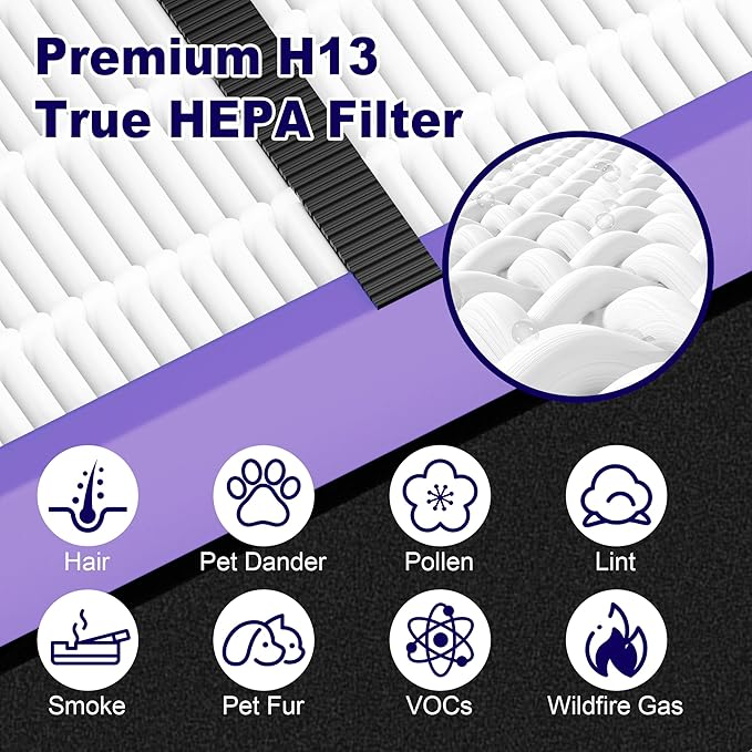 4 Pack FLT4850PT HEPA Filter B Pet Replacement Compatible with G-Guardian AC4825 AC4825E AC4825W AC4300 AC4800 AC4850 AC4900 Air Purifier, 4 True HEPA Filters & 8 Carbon Pre-Filters, Purple