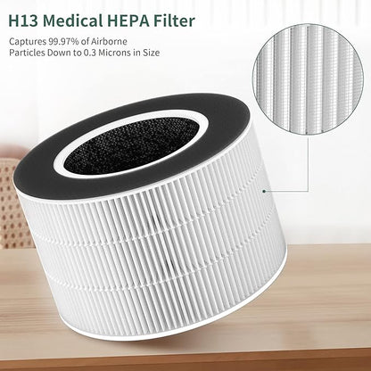 2 Packs TD-1500 Replacement Filters Compatible with Tredy TD-1500 TD-1500BM Air Cleaner Purifier, 4 Stages Filtration of Premium Filter and Activated Carbon Filter