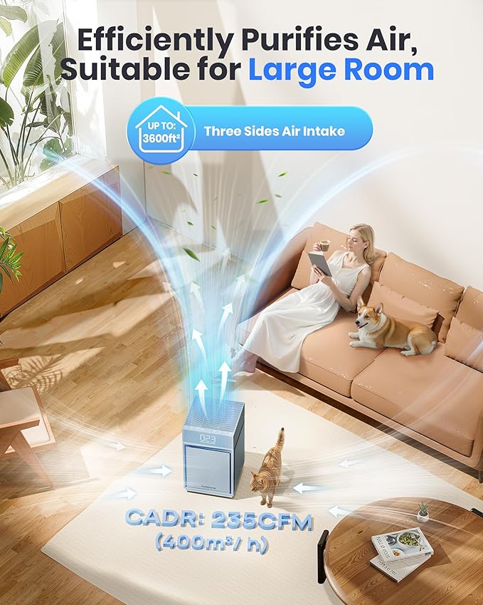 Air Purifiers for Bedroom Home Large Room up to 3600 Sq Ft PM 2.5 Display Air Quality Sensor True HEPA Air Filter for Fur Odor Smoke with Three-Sided Air Inlet, Blue, PB6866, 1 Pack
