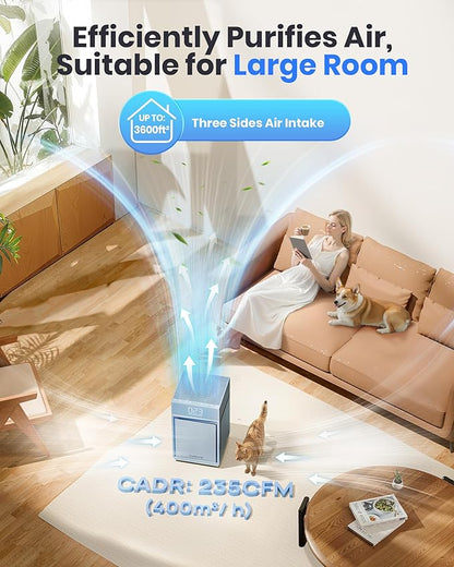 Air Purifiers for Bedroom Home Large Room up to 3600 Sq Ft PM 2.5 Display Air Quality Sensor True HEPA Air Filter for Fur Odor Smoke with Three-Sided Air Inlet, Blue, PB6866, 1 Pack