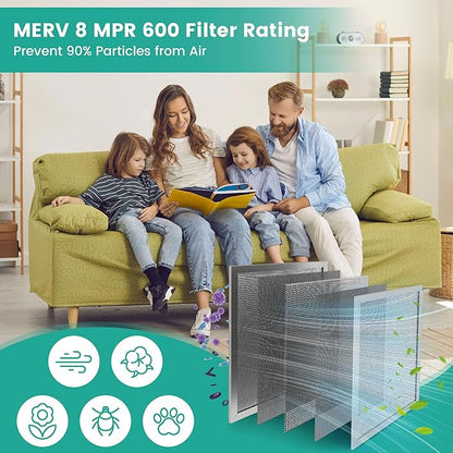 20x24x1 HVAC Furnace Air Filter, Washable Electrostatic Furnace Filter, MERV 8, Lasts a Lifetime, Breathe Fresher, Home And Office (Actual Size:19.61x23.39x0.82)