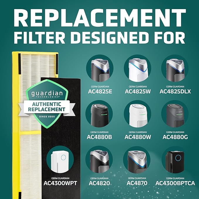 GermGuardian HEPA Pure Genuine Air Purifier Filter B, Removes 99.97% of Pollutants, Wildfire Smoke, Odors, for AC4825, AC4300, AC4900, AC4880, AC4850, CDAP4500,Black/Yellow,FLT4825,2 Count (Pack of 2)